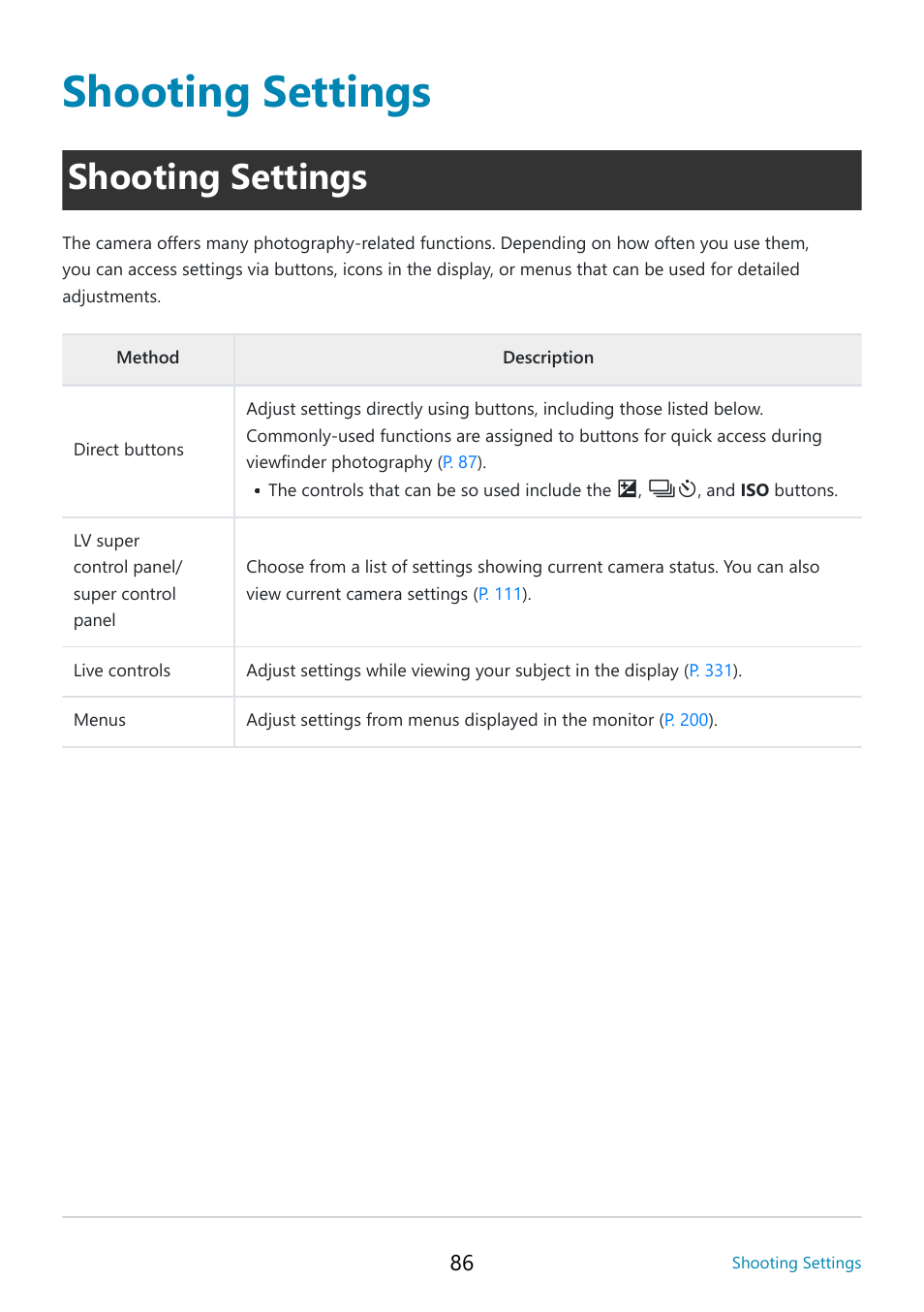 Shooting settings | OM SYSTEM OM-5 Mirrorless Camera with 12-45mm f/4 PRO Lens (Silver) User Manual | Page 86 / 467