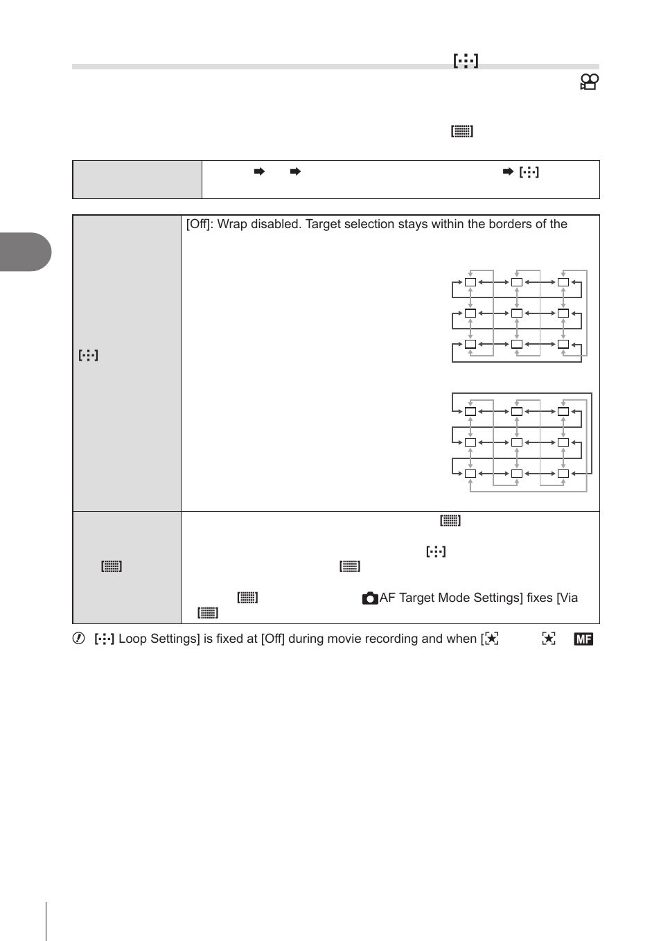 Enabling af target selection wrap, Loop settings), Loop settings] (p. 100) | Pa s m b, Shooting settings | OM SYSTEM OM-1 Mirrorless Camera User Manual | Page 100 / 342