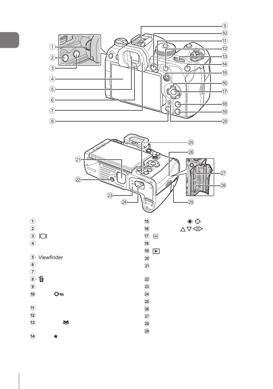 Names of parts | OM SYSTEM OM-1 Mirrorless Camera User Manual | Page 16 / 342