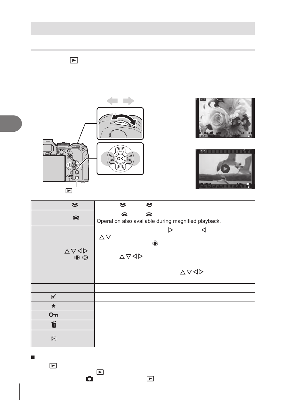 Viewing photographs and movies, Viewing photographs, P. 188 | Playback, 188 en, Press the q button, Switching cards while viewing photographs, Still image, Movie | OM SYSTEM OM-1 Mirrorless Camera User Manual | Page 188 / 342