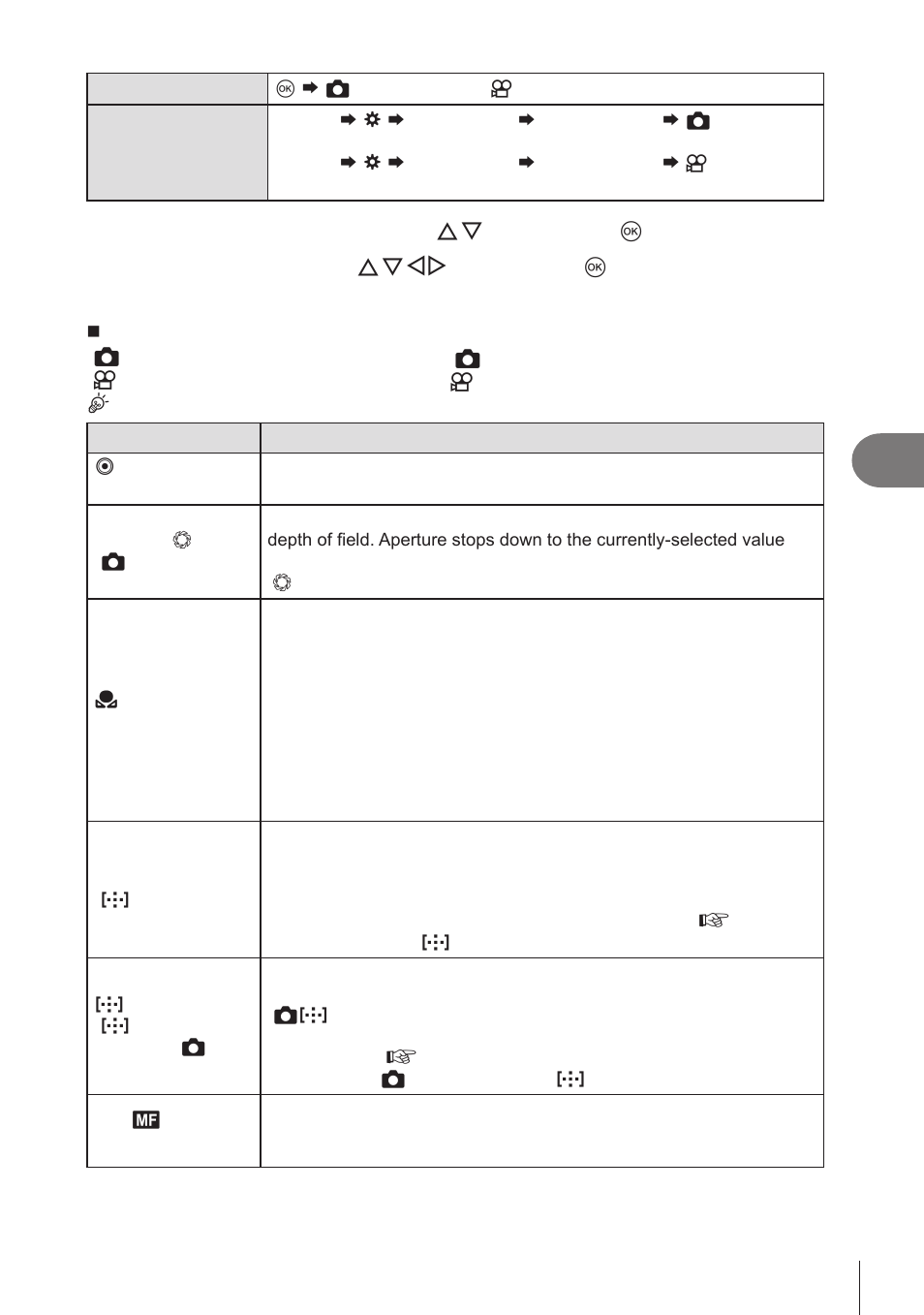 Customizing the camera | OM SYSTEM OM-1 Mirrorless Camera User Manual | Page 209 / 342