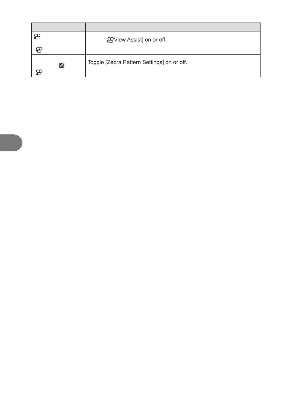 Customizing the camera | OM SYSTEM OM-1 Mirrorless Camera User Manual | Page 214 / 342