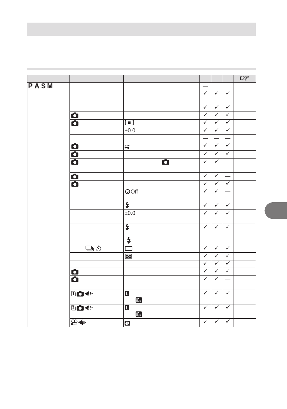 Default settings, P. 311, Super control panel | Information | OM SYSTEM OM-1 Mirrorless Camera User Manual | Page 311 / 342