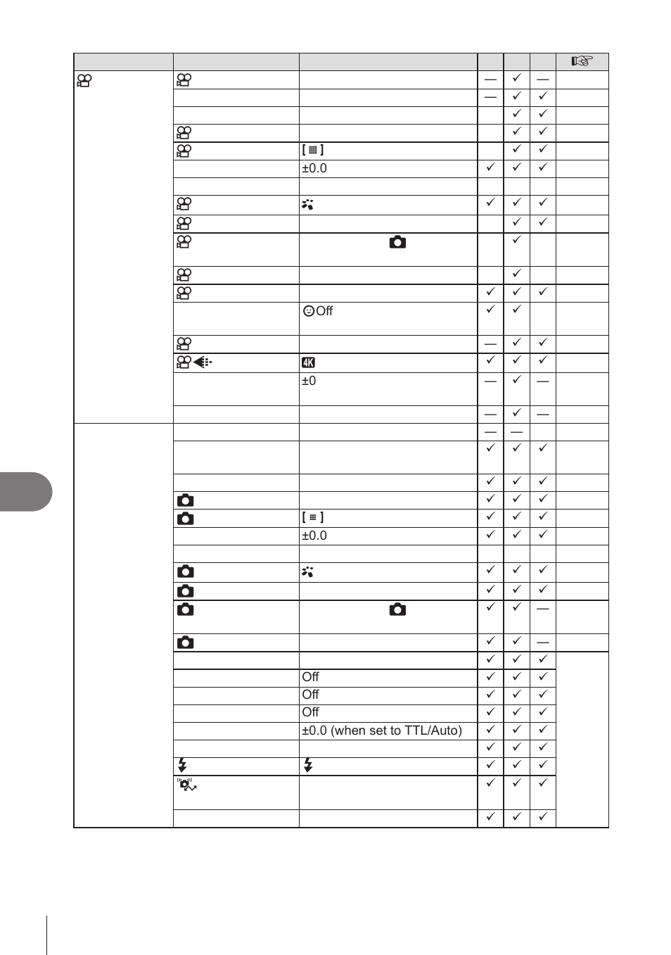 Information | OM SYSTEM OM-1 Mirrorless Camera User Manual | Page 312 / 342