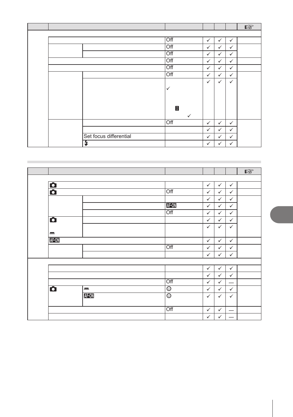 Information, Af tab, 317 en | OM SYSTEM OM-1 Mirrorless Camera User Manual | Page 317 / 342