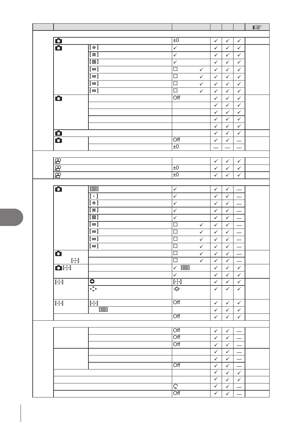 Information, 318 en | OM SYSTEM OM-1 Mirrorless Camera User Manual | Page 318 / 342