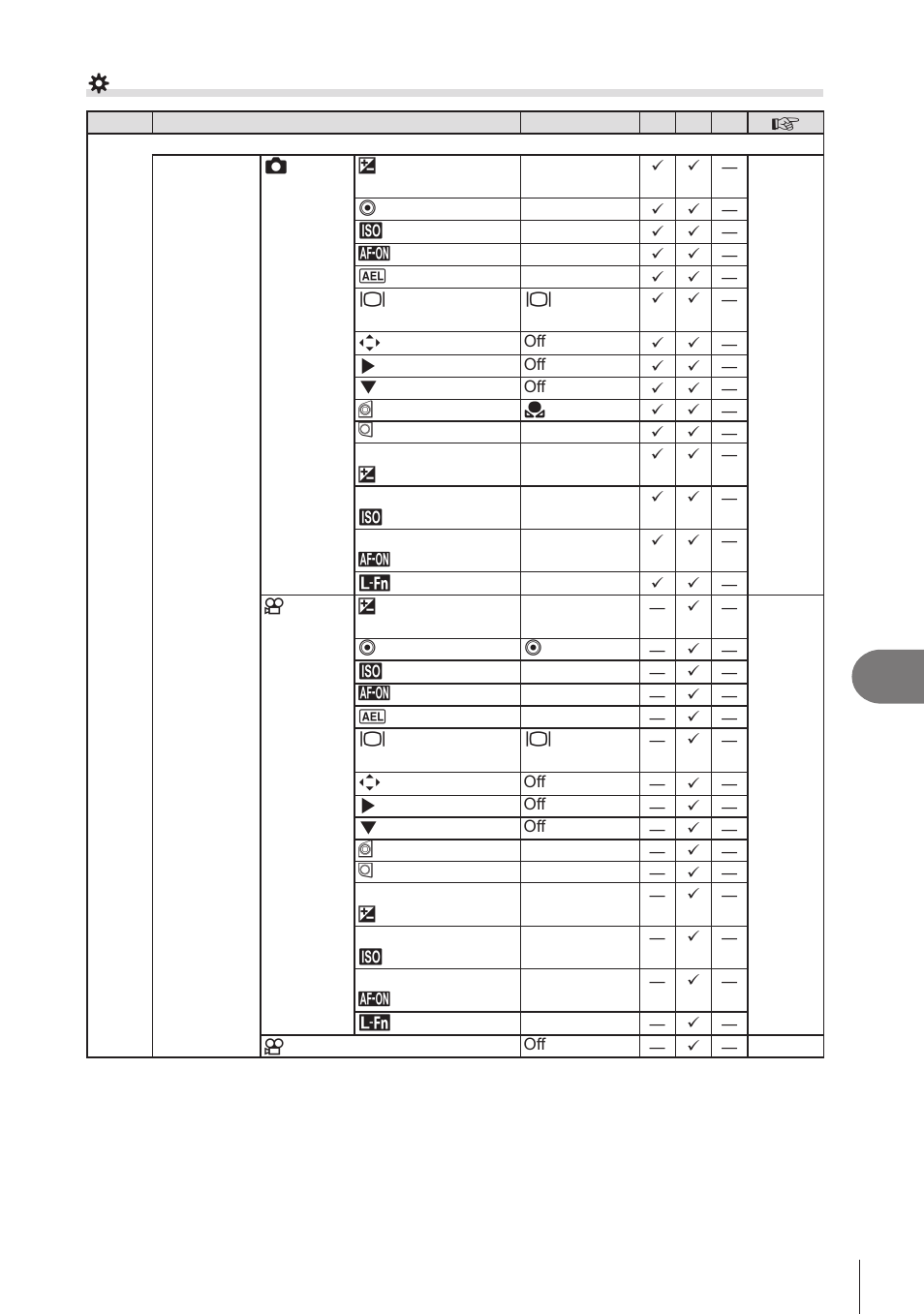 Information, Gtab, 321 en | OM SYSTEM OM-1 Mirrorless Camera User Manual | Page 321 / 342