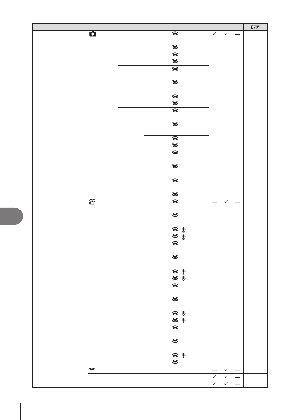 Information, 322 en | OM SYSTEM OM-1 Mirrorless Camera User Manual | Page 322 / 342