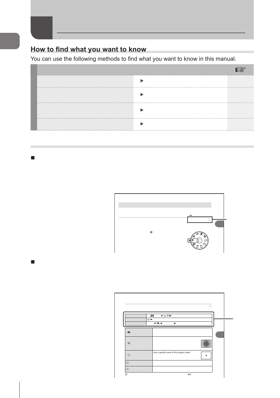 About this manual, How to find what you want to know, How to read this manual | 4 en, Search method where to look, Availability of the function in each shooting mode, How to set the function, Pa s m b | OM SYSTEM OM-1 Mirrorless Camera User Manual | Page 4 / 342