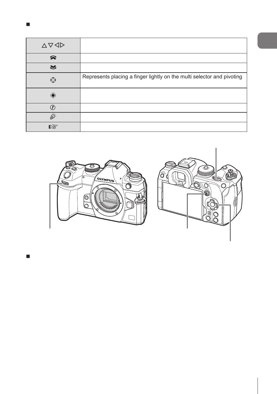 About this manual | OM SYSTEM OM-1 Mirrorless Camera User Manual | Page 5 / 342