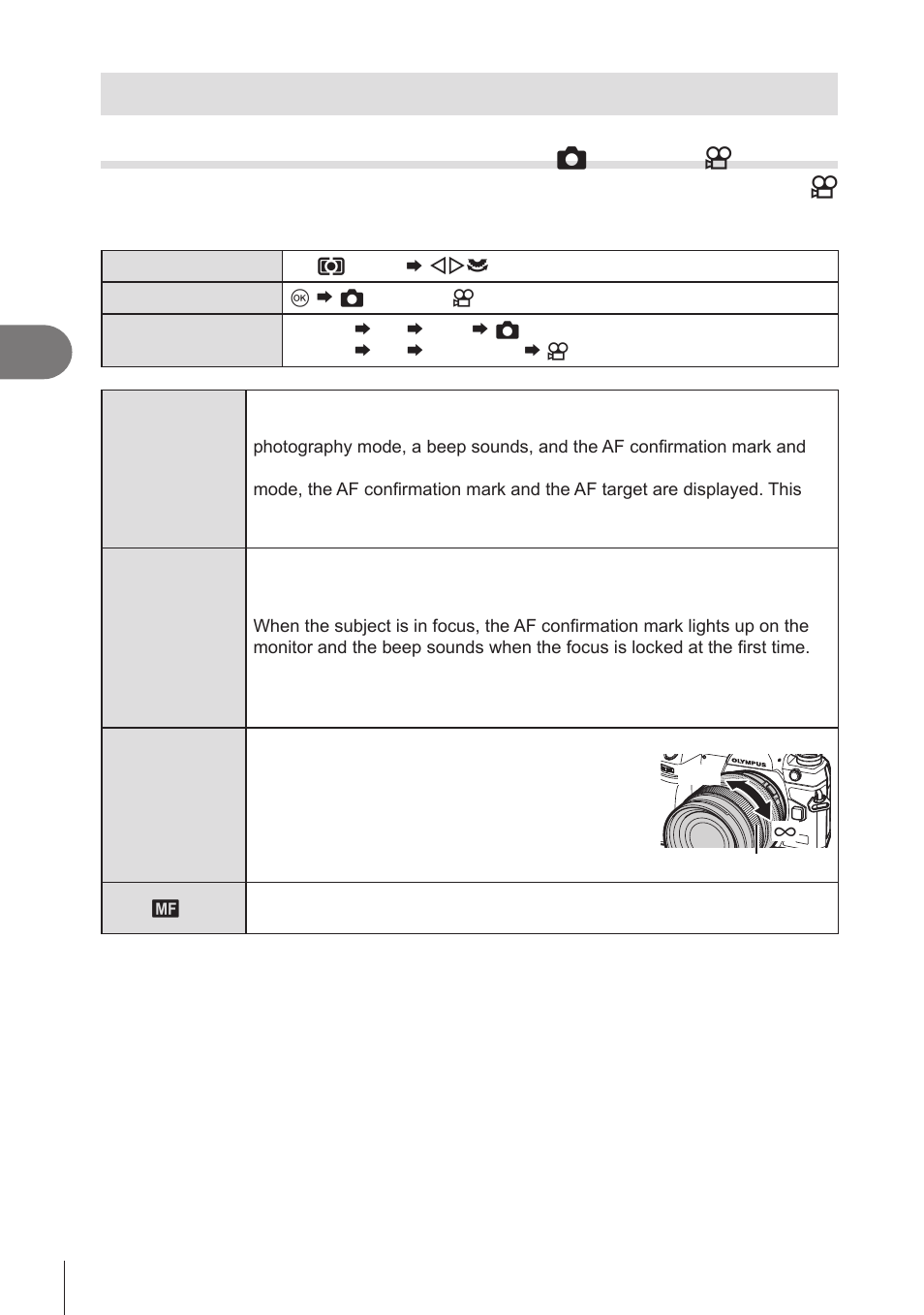 Basic functions for focusing, Choosing a focus mode, Af mode | Af mode), P. 72, Af mode (p. 72), Mode, Pa s m b, Shooting settings, Choosing a focus mode ( k af mode / n af mode) | OM SYSTEM OM-1 Mirrorless Camera User Manual | Page 72 / 342