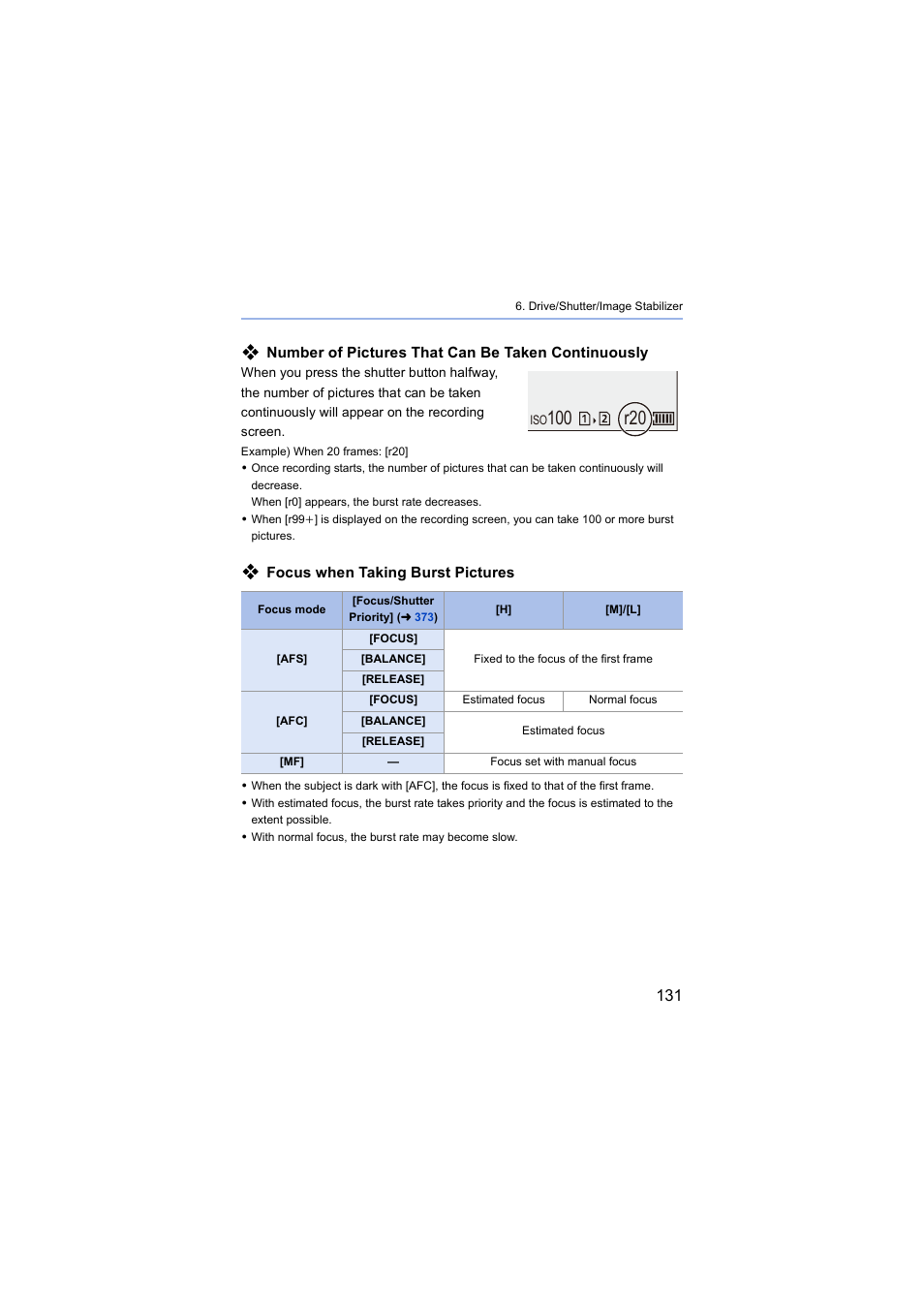 Number of pictures that can be taken continuously, Focus when taking burst pictures | Panasonic Lumix S5 Mirrorless Camera User Manual | Page 131 / 570