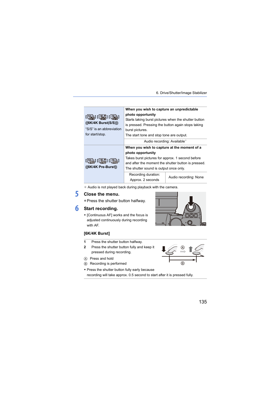 Close the menu, Start recording | Panasonic Lumix S5 Mirrorless Camera User Manual | Page 135 / 570