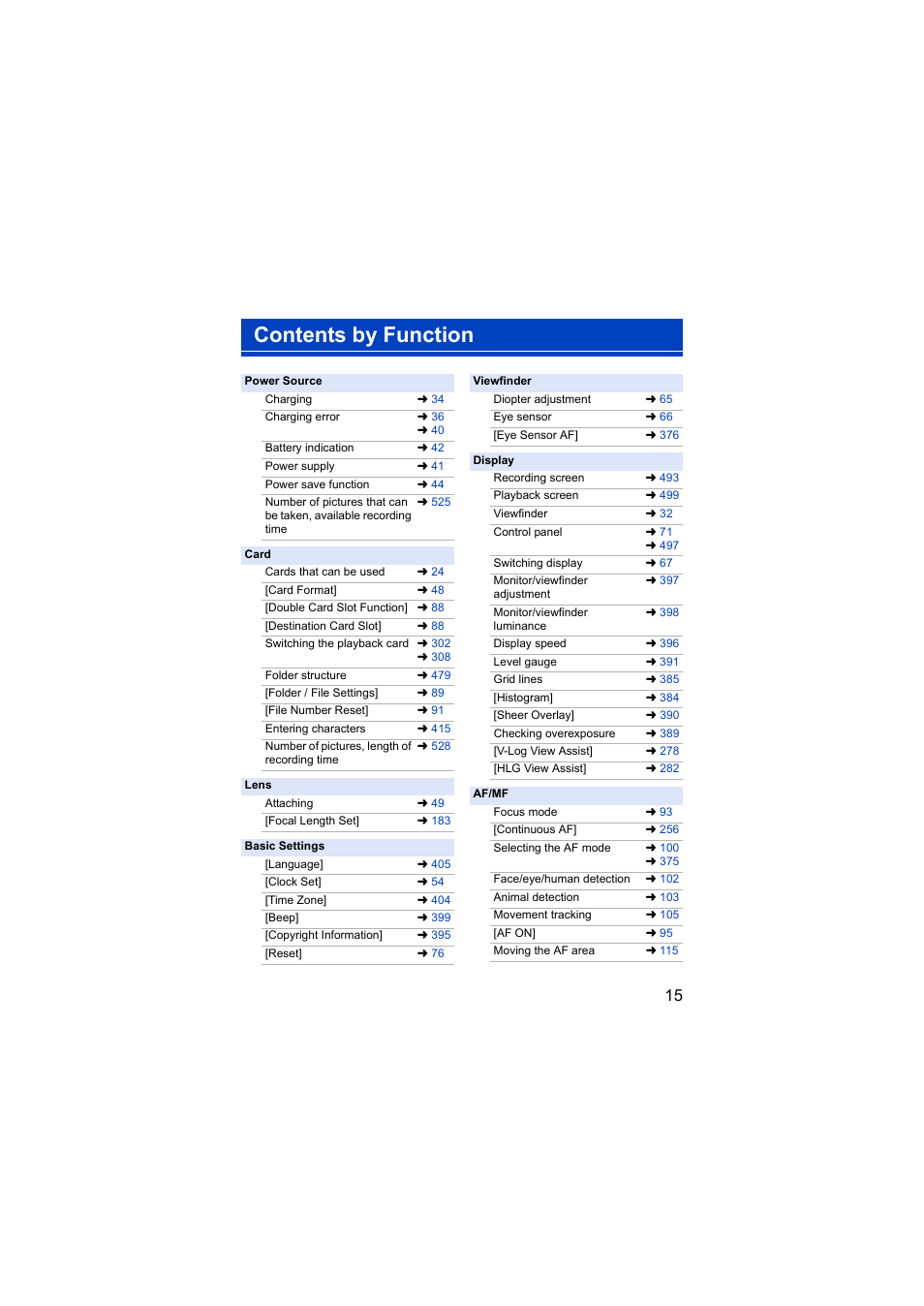 Contents by function | Panasonic Lumix S5 Mirrorless Camera User Manual | Page 15 / 570