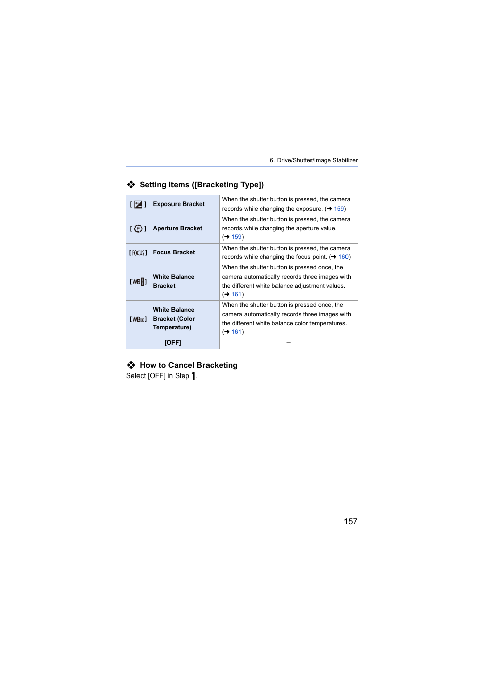 Setting items ([bracketing type]), How to cancel bracketing | Panasonic Lumix S5 Mirrorless Camera User Manual | Page 157 / 570