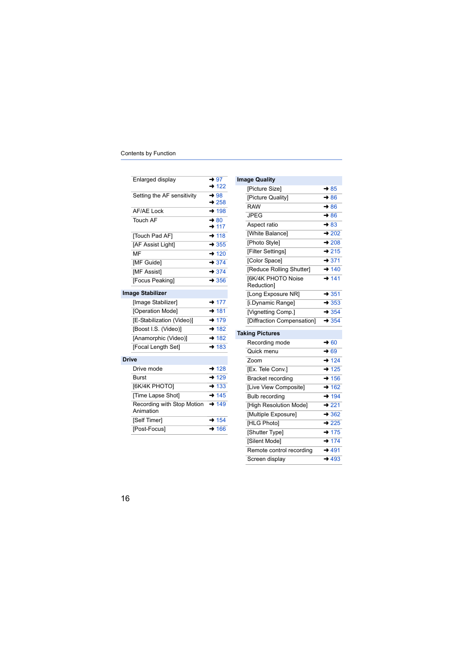 Panasonic Lumix S5 Mirrorless Camera User Manual | Page 16 / 570