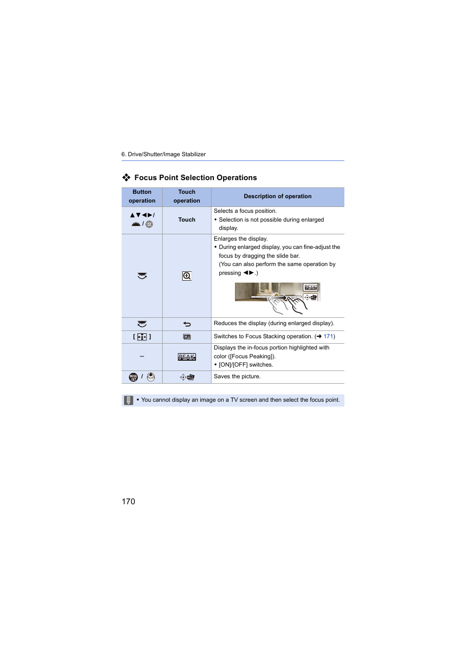 Focus point selection operations | Panasonic Lumix S5 Mirrorless Camera User Manual | Page 170 / 570