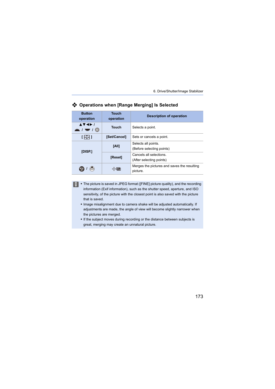 Operations when [range merging] is selected | Panasonic Lumix S5 Mirrorless Camera User Manual | Page 173 / 570