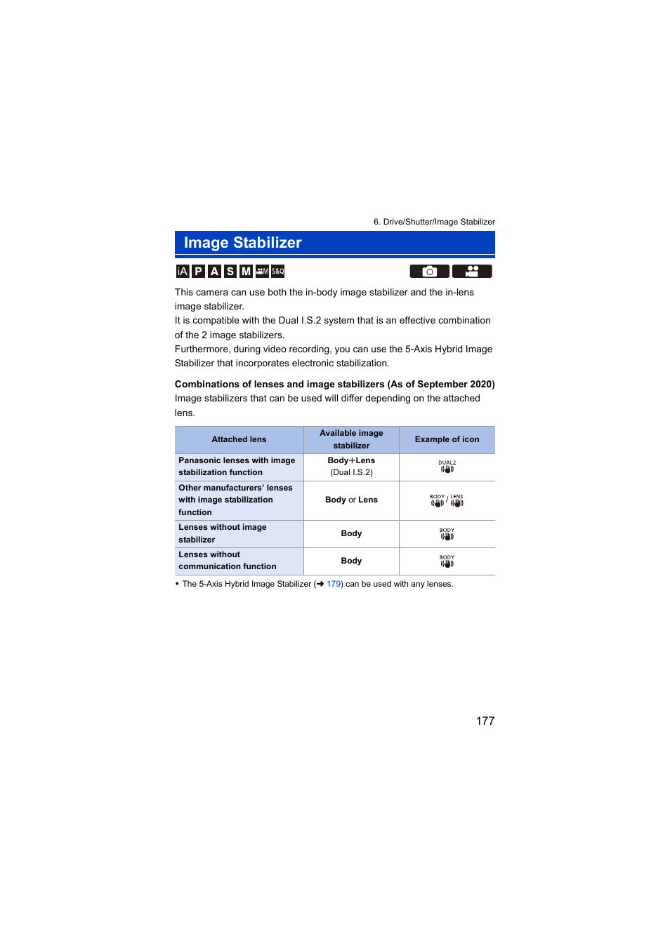 Image stabilizer | Panasonic Lumix S5 Mirrorless Camera User Manual | Page 177 / 570