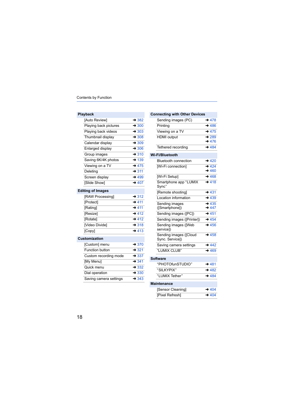 Panasonic Lumix S5 Mirrorless Camera User Manual | Page 18 / 570