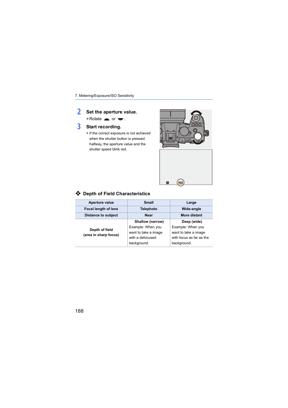 Set the aperture value, Start recording, Depth of field characteristics | Panasonic Lumix S5 Mirrorless Camera User Manual | Page 188 / 570