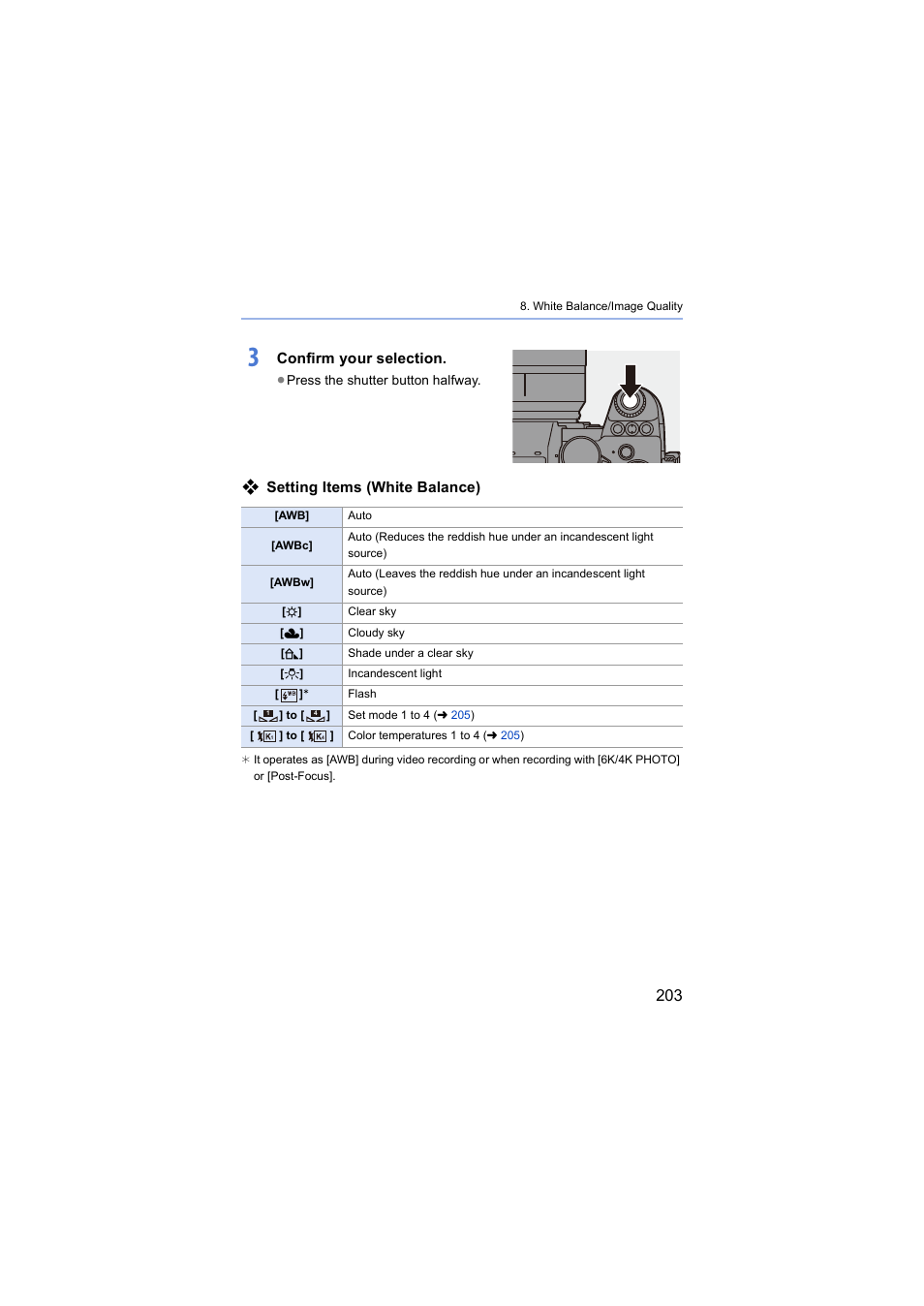 Confirm your selection, Setting items (white balance) | Panasonic Lumix S5 Mirrorless Camera User Manual | Page 203 / 570