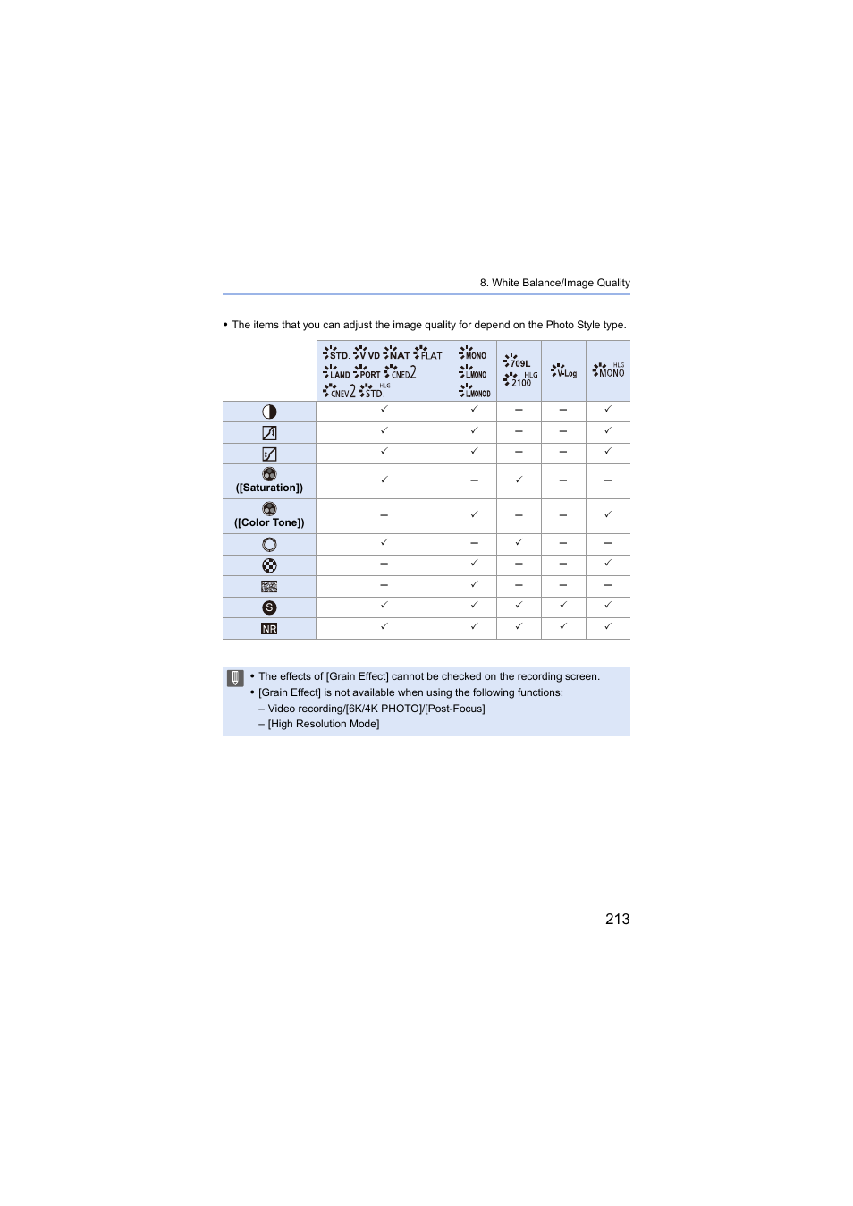 Panasonic Lumix S5 Mirrorless Camera User Manual | Page 213 / 570