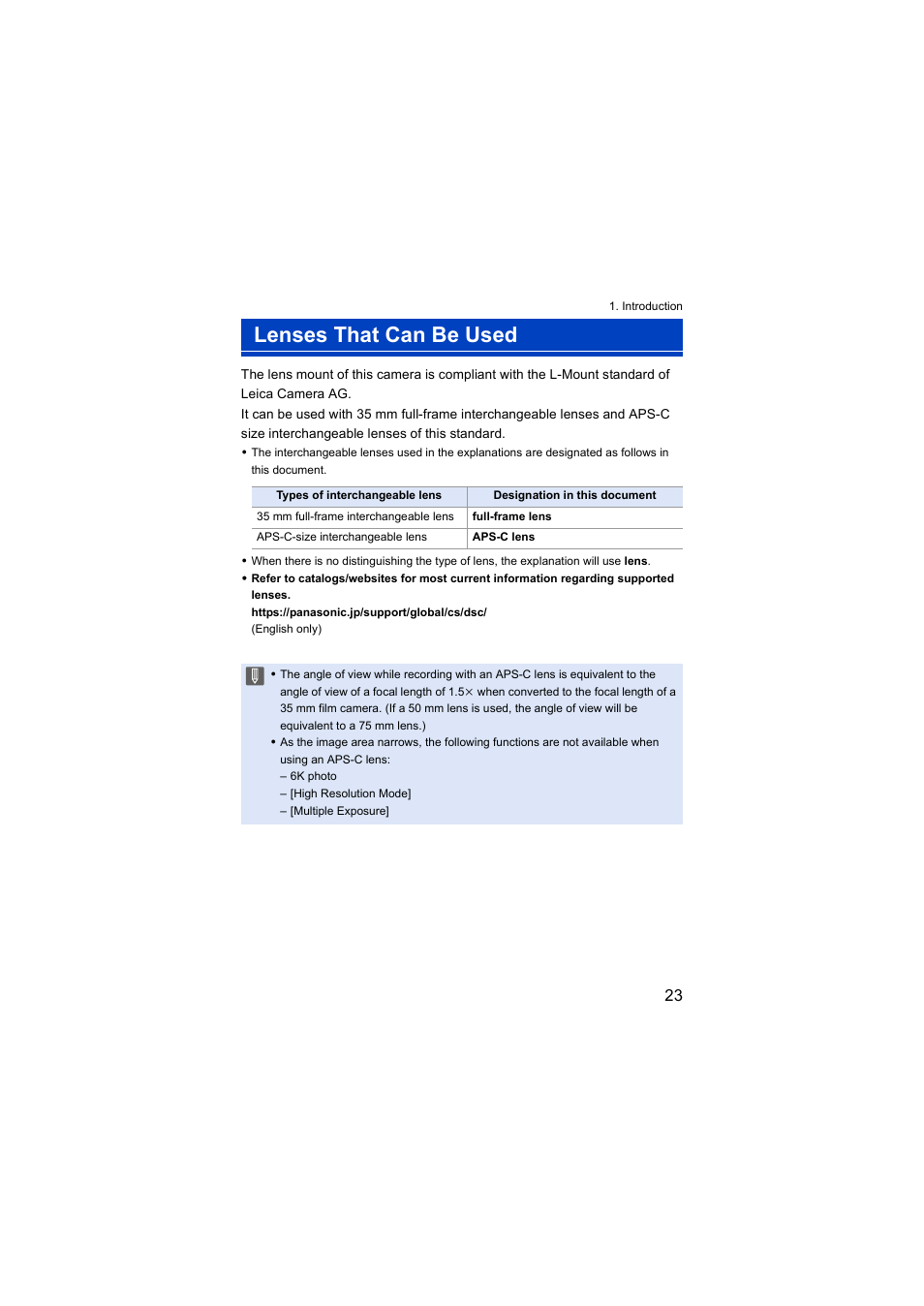 Lenses that can be used | Panasonic Lumix S5 Mirrorless Camera User Manual | Page 23 / 570