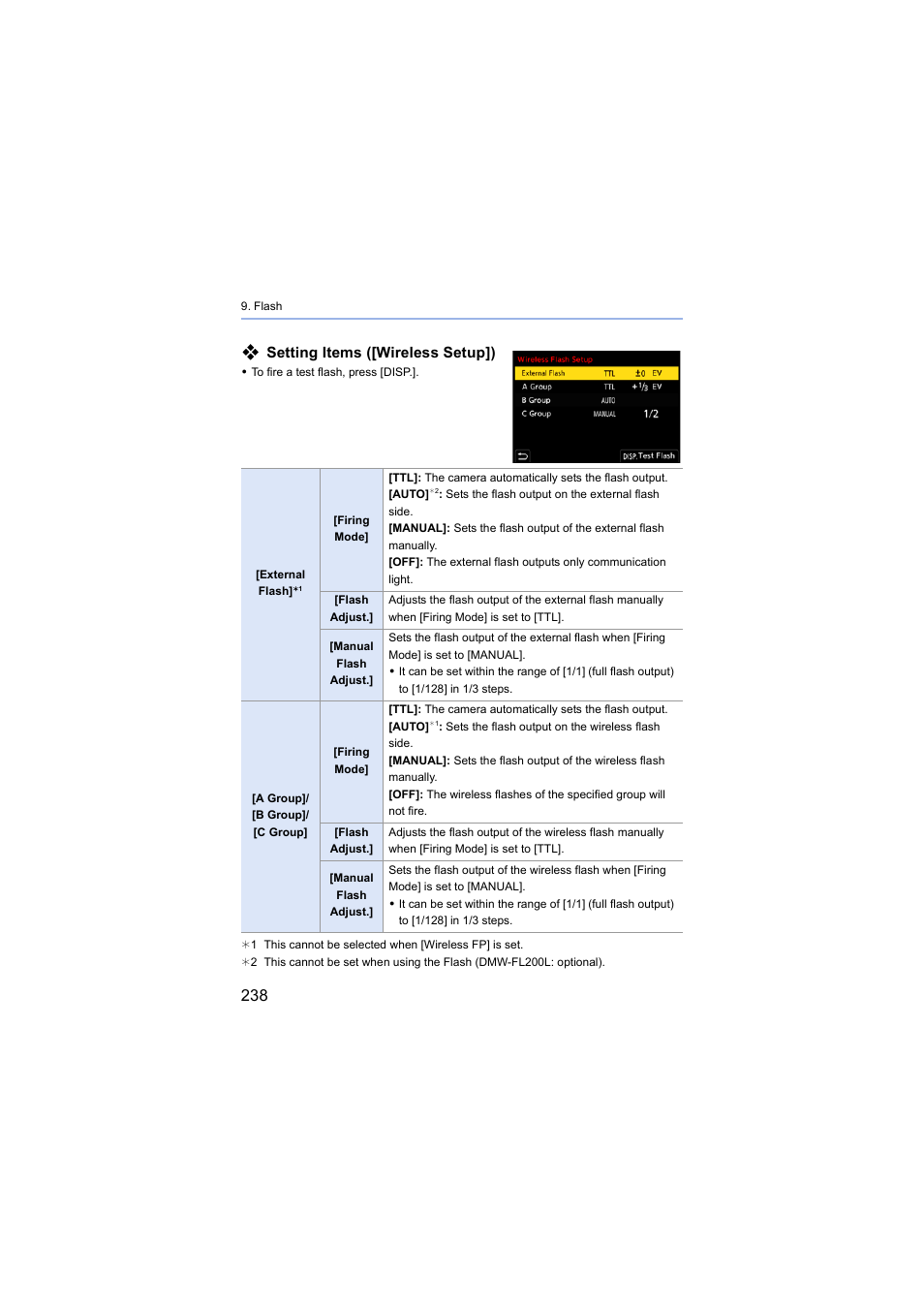 Setting items ([wireless setup]) | Panasonic Lumix S5 Mirrorless Camera User Manual | Page 238 / 570