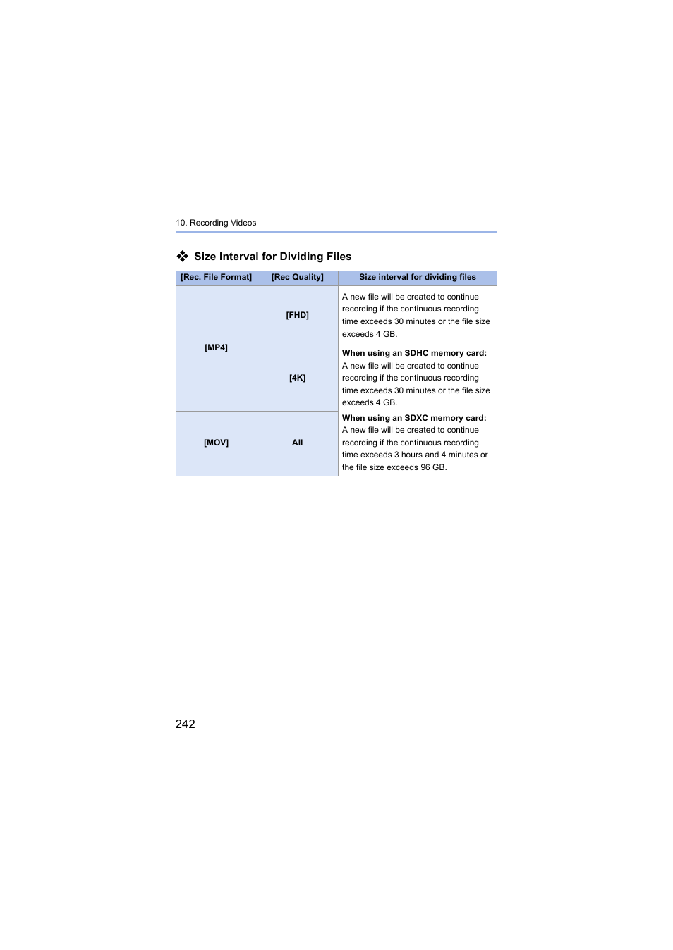 Size interval for dividing files | Panasonic Lumix S5 Mirrorless Camera User Manual | Page 242 / 570