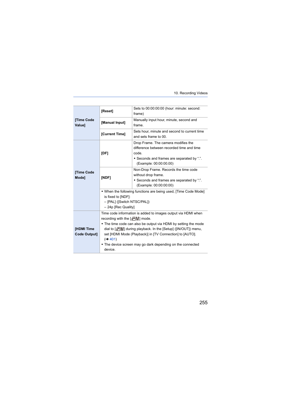 Panasonic Lumix S5 Mirrorless Camera User Manual | Page 255 / 570