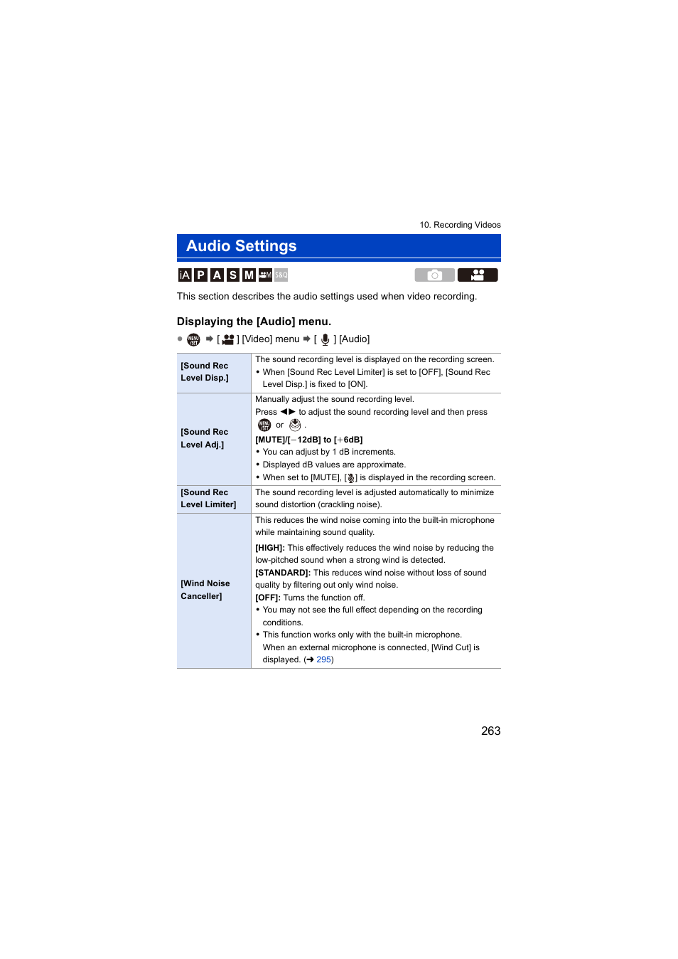 Audio settings, Displaying the [audio] menu | Panasonic Lumix S5 Mirrorless Camera User Manual | Page 263 / 570