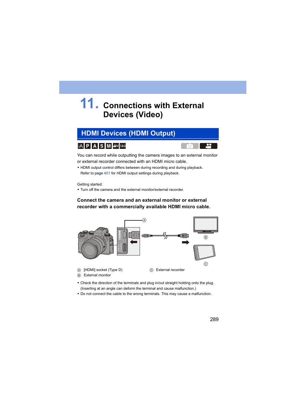 Connections with external devices (video), Hdmi devices (hdmi output), Hdmi] socket | Panasonic Lumix S5 Mirrorless Camera User Manual | Page 289 / 570