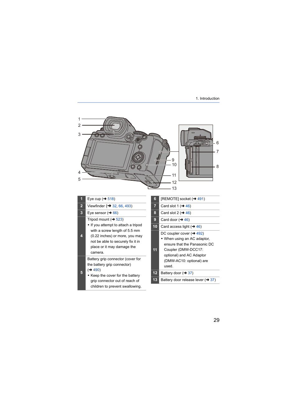 Panasonic Lumix S5 Mirrorless Camera User Manual | Page 29 / 570