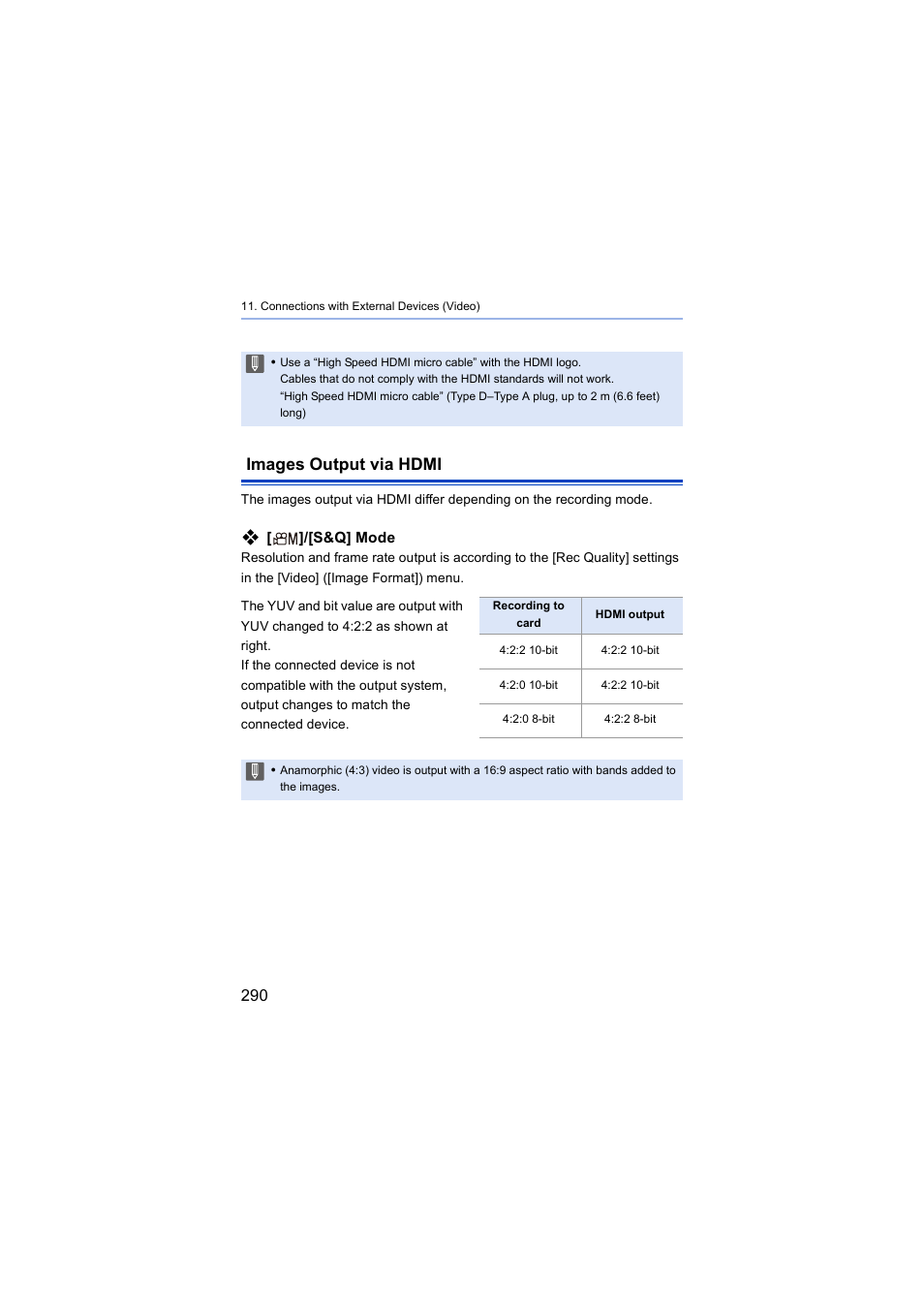 Images output via hdmi | Panasonic Lumix S5 Mirrorless Camera User Manual | Page 290 / 570