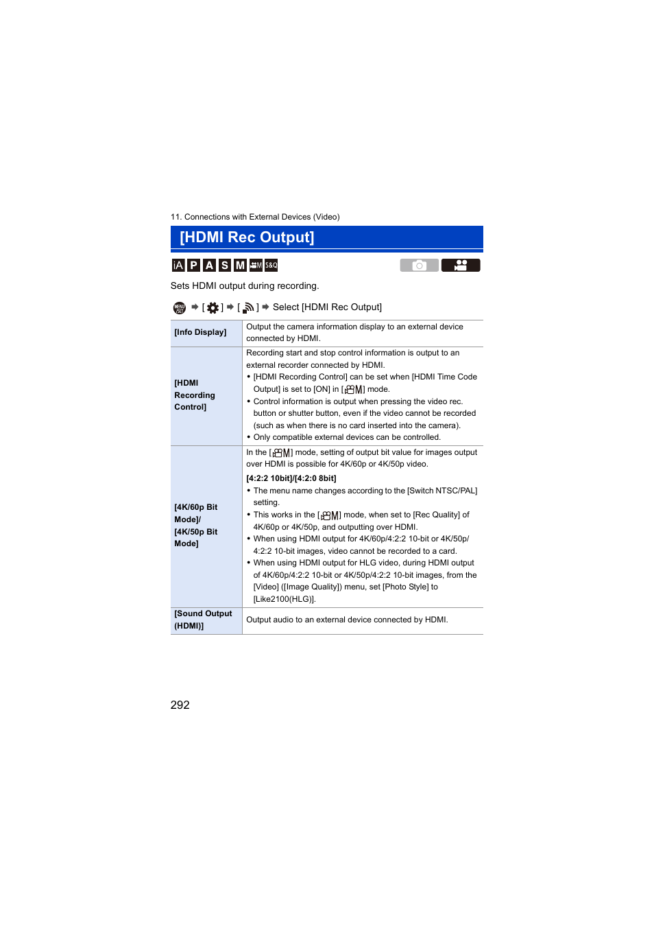 Hdmi rec output | Panasonic Lumix S5 Mirrorless Camera User Manual | Page 292 / 570