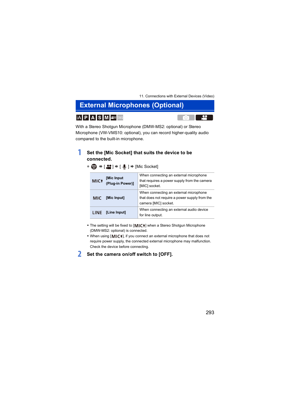 External microphones (optional), Mic] socket | Panasonic Lumix S5 Mirrorless Camera User Manual | Page 293 / 570