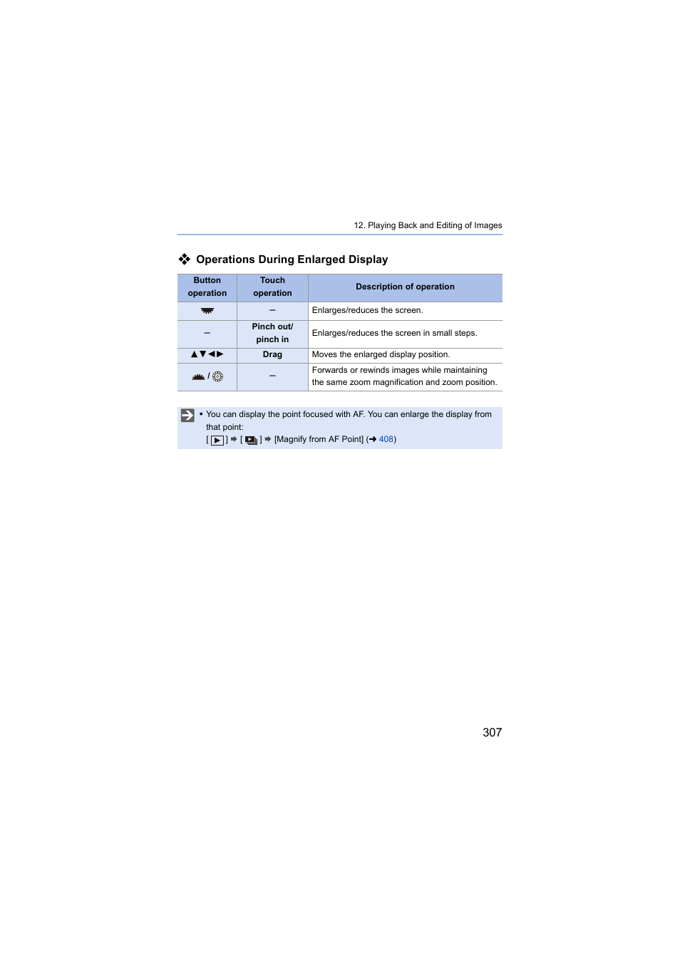 Operations during enlarged display | Panasonic Lumix S5 Mirrorless Camera User Manual | Page 307 / 570
