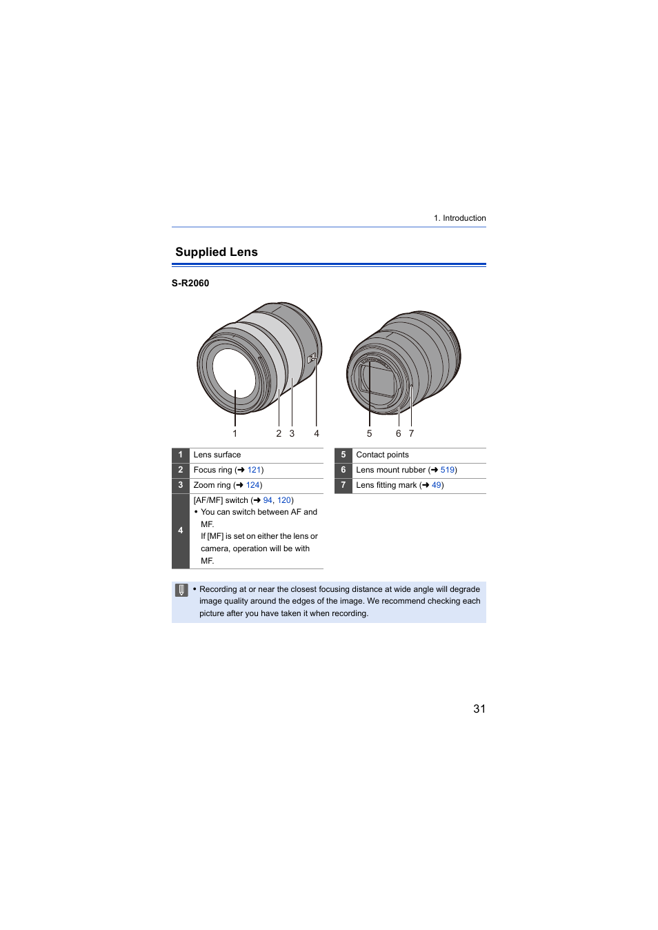 Supplied lens | Panasonic Lumix S5 Mirrorless Camera User Manual | Page 31 / 570