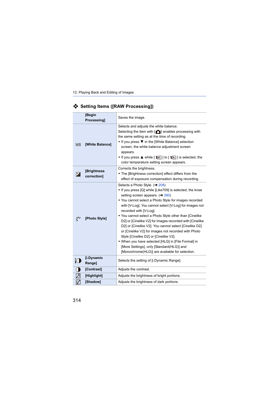 Setting items ([raw processing]) | Panasonic Lumix S5 Mirrorless Camera User Manual | Page 314 / 570