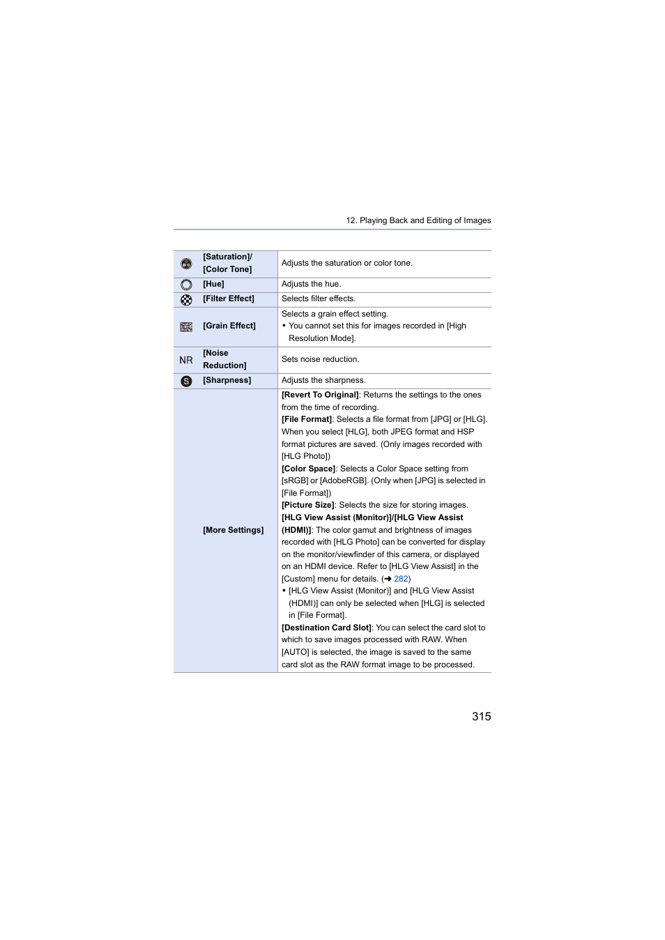 Panasonic Lumix S5 Mirrorless Camera User Manual | Page 315 / 570