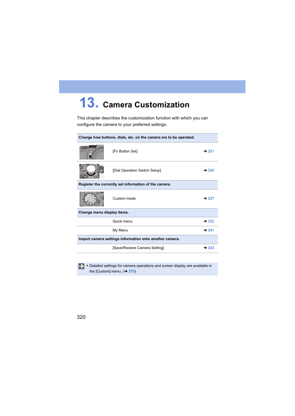 Camera customization | Panasonic Lumix S5 Mirrorless Camera User Manual | Page 320 / 570