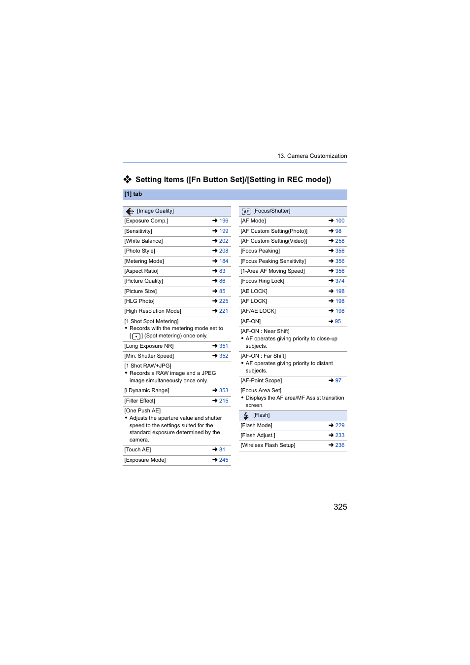 Panasonic Lumix S5 Mirrorless Camera User Manual | Page 325 / 570