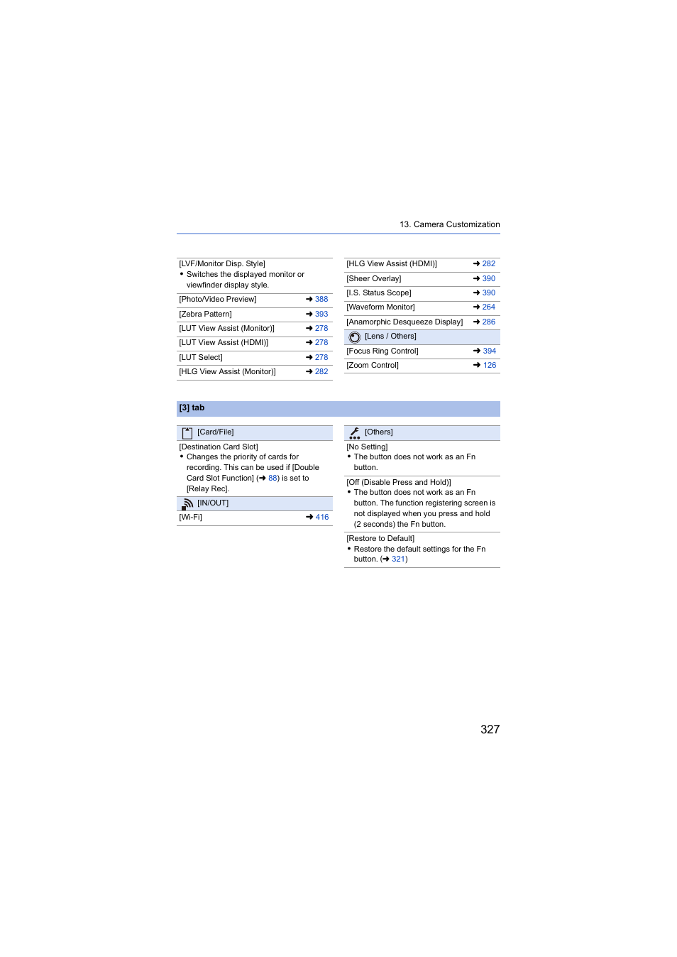 Panasonic Lumix S5 Mirrorless Camera User Manual | Page 327 / 570