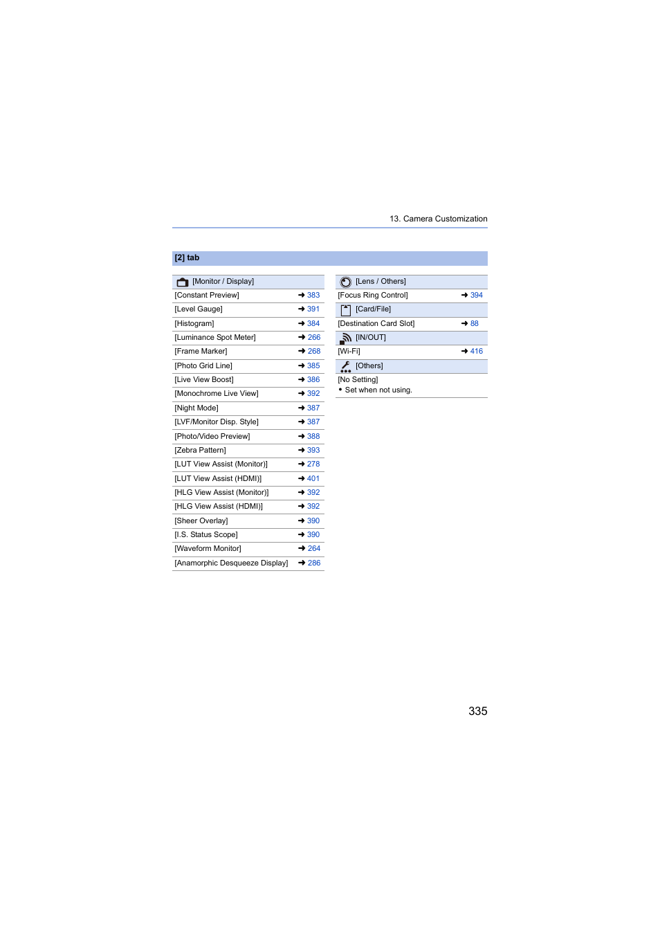 Panasonic Lumix S5 Mirrorless Camera User Manual | Page 335 / 570