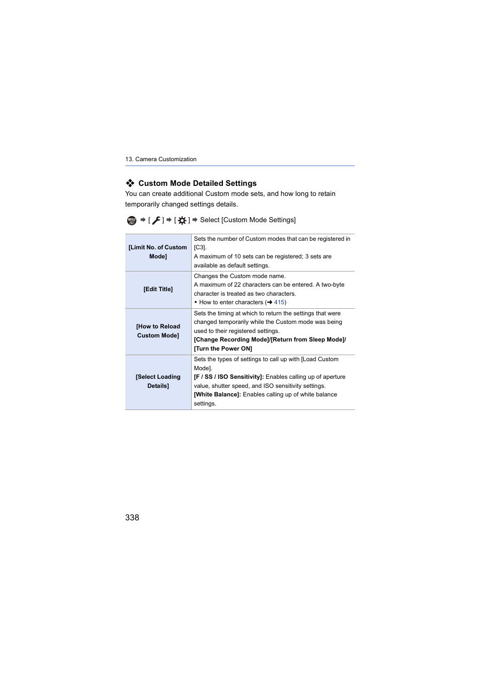 Custom mode detailed settings | Panasonic Lumix S5 Mirrorless Camera User Manual | Page 338 / 570