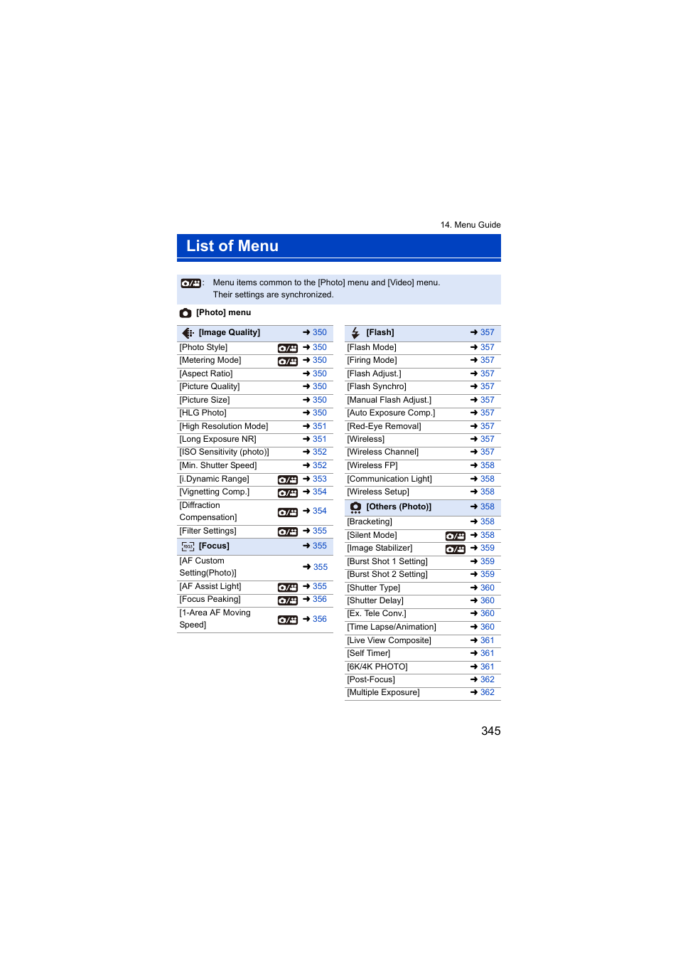 List of menu | Panasonic Lumix S5 Mirrorless Camera User Manual | Page 345 / 570