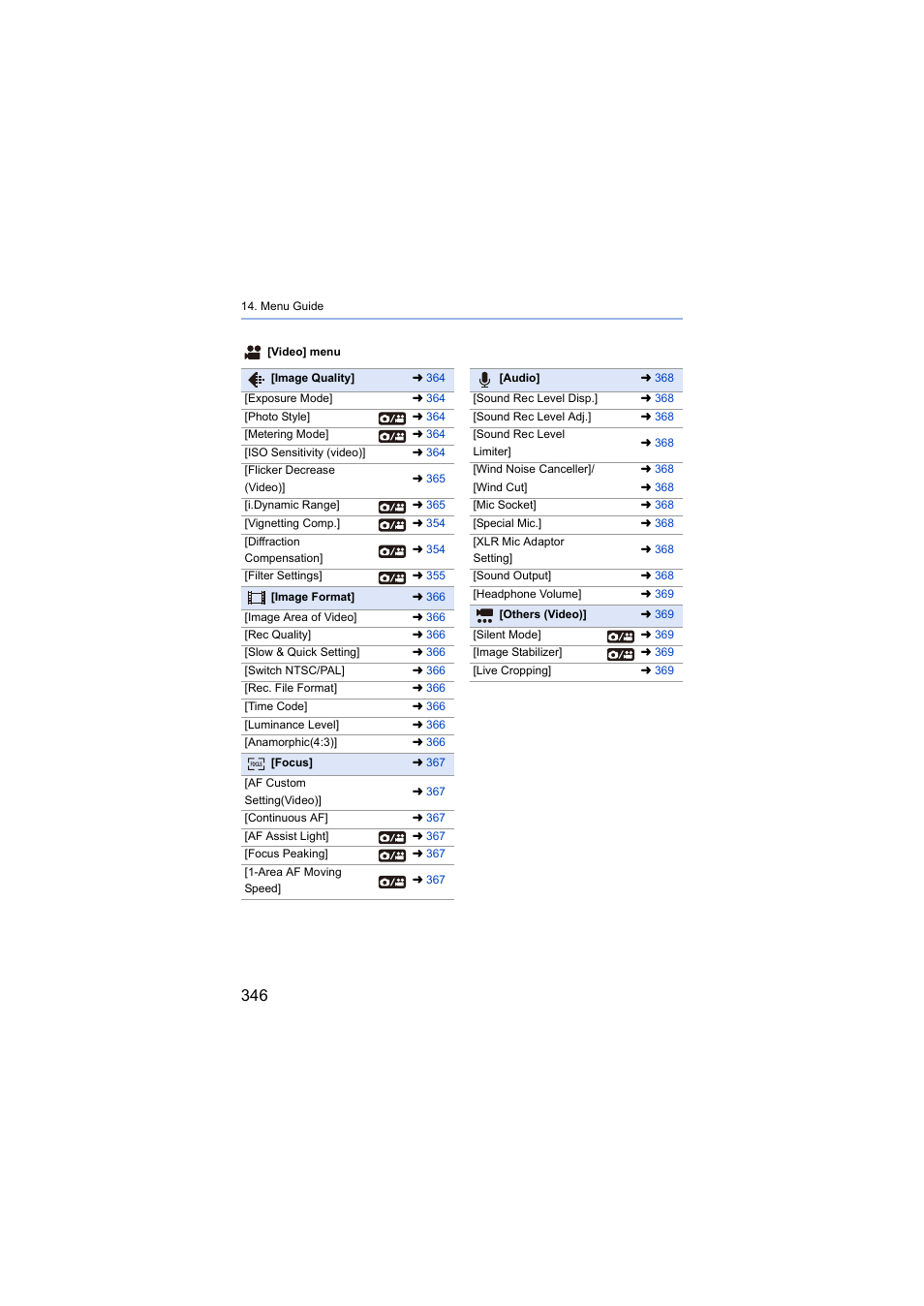 Panasonic Lumix S5 Mirrorless Camera User Manual | Page 346 / 570