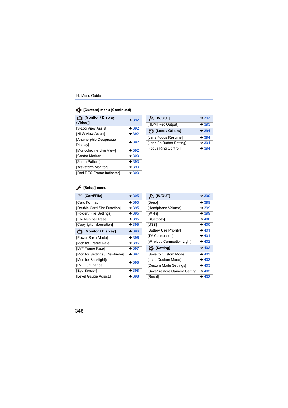 Panasonic Lumix S5 Mirrorless Camera User Manual | Page 348 / 570