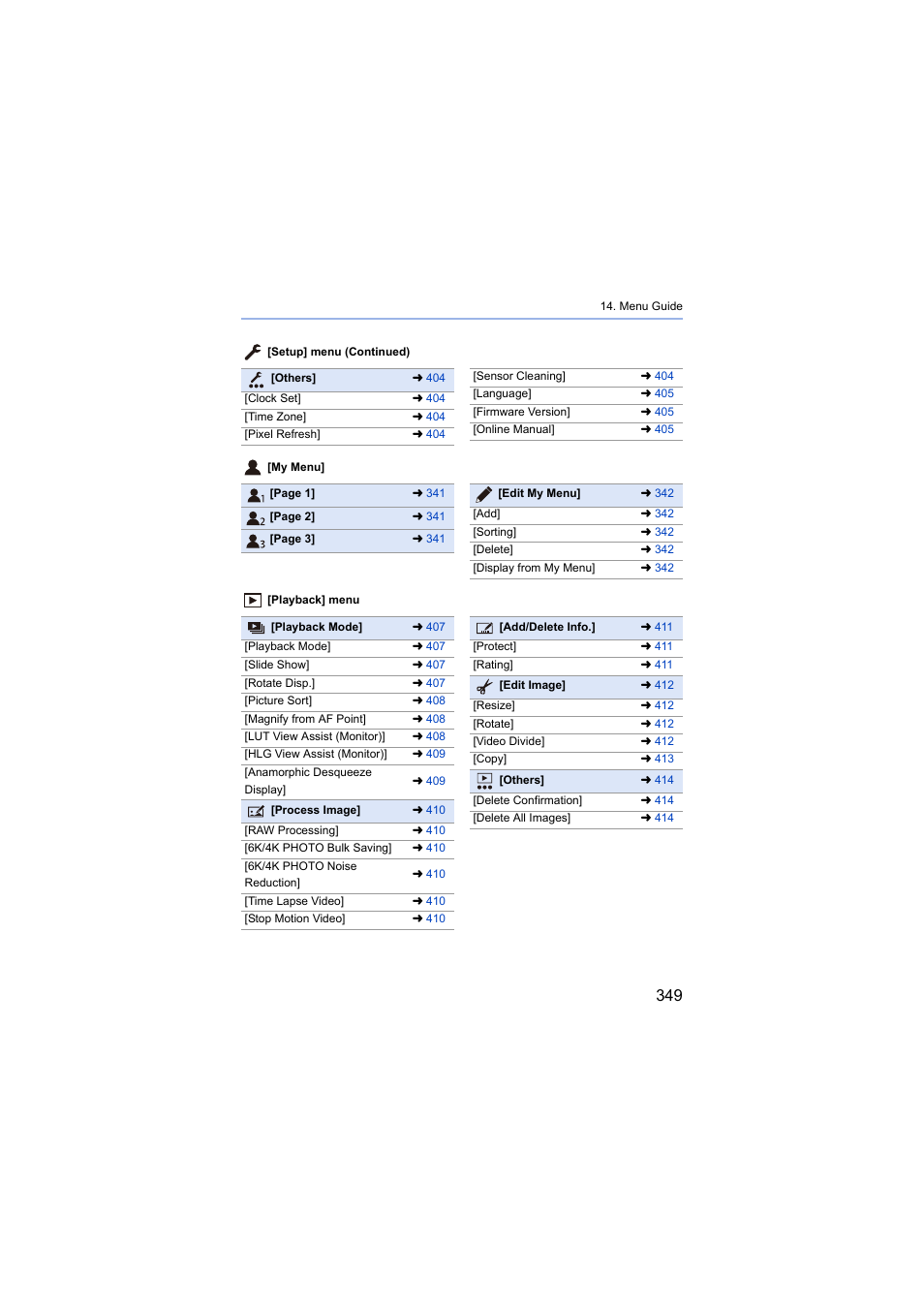 Panasonic Lumix S5 Mirrorless Camera User Manual | Page 349 / 570